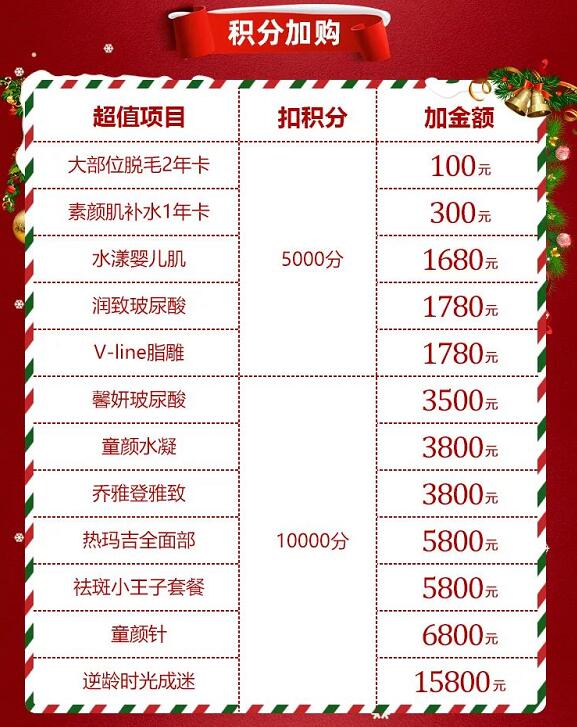 ��ɳ��֮��12�»�Ա�ڣ����ֶһ��񣬺����õ�����