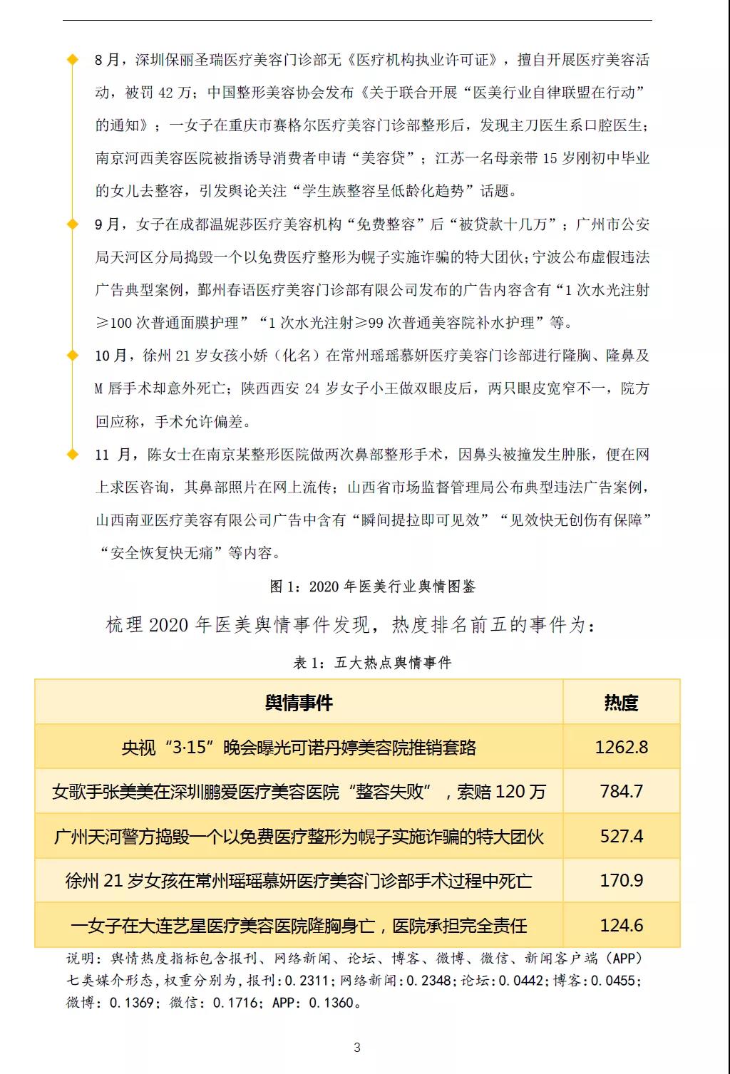 �������������棬����ҽ����ҵ�ߴ����顰ʹ�㡱����������ҩ��
