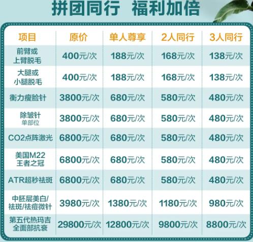 南宁奢梵3月优惠限时秒杀女神节