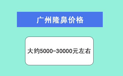 ����¡����������㣬¡�Ƕ���Ǯ������������֪����