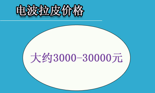 �粨��Ƥ������������Կ������ƣ��͵ÿ�����