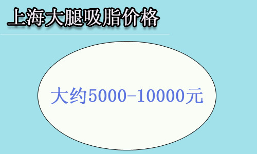 ���Ϻ���������֬����������ô�������˽⣿