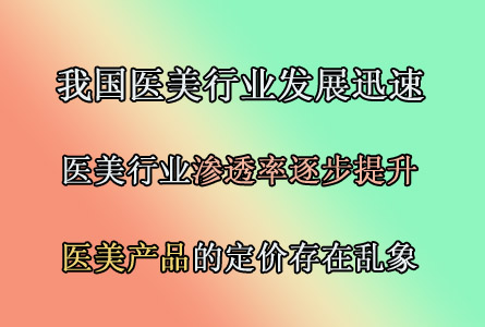 ҽ����ҵ��͸�������� ҽ����Ʒ�Ķ��۴�������